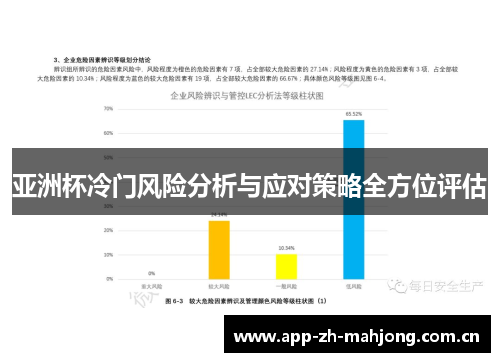 亚洲杯冷门风险分析与应对策略全方位评估 亚洲杯冷门风险分析与应对策略全方位评估