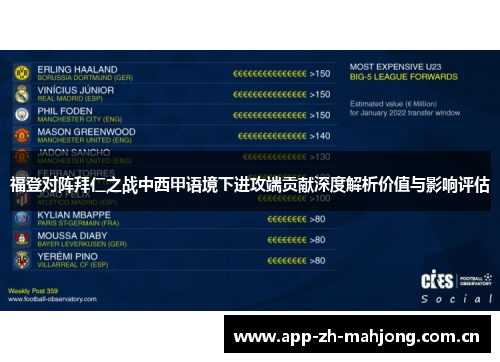 福登对阵拜仁之战中西甲语境下进攻端贡献深度解析价值与影响评估 福登对阵拜仁之战中西甲语境下进攻端贡献深度解析价值与影响评估